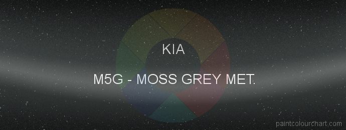 Kia paint M5G Moss Grey Met.