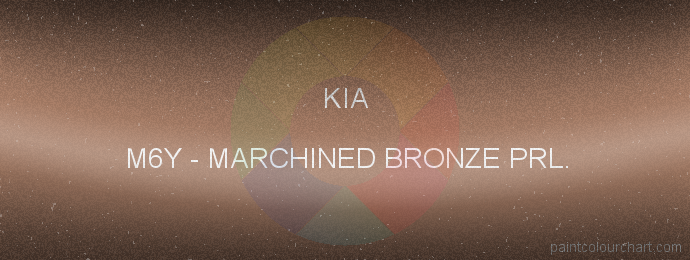 Kia paint M6Y Marchined Bronze Prl.