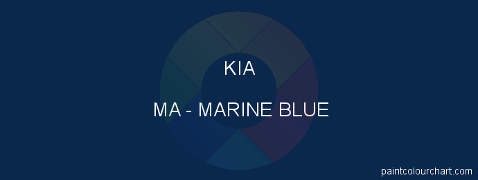Kia paint MA Marine Blue