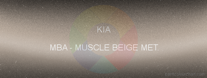 Kia paint MBA Muscle Beige Met.