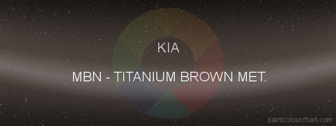 Kia paint MBN Titanium Brown Met.