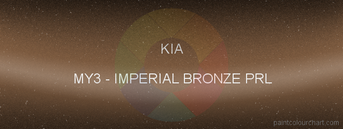 Kia paint MY3 Imperial Bronze Prl