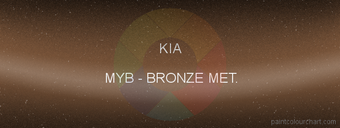 Kia paint MYB Bronze Met.