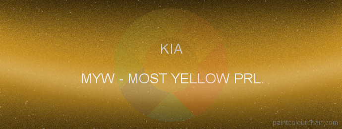 Kia paint MYW Most Yellow Prl.