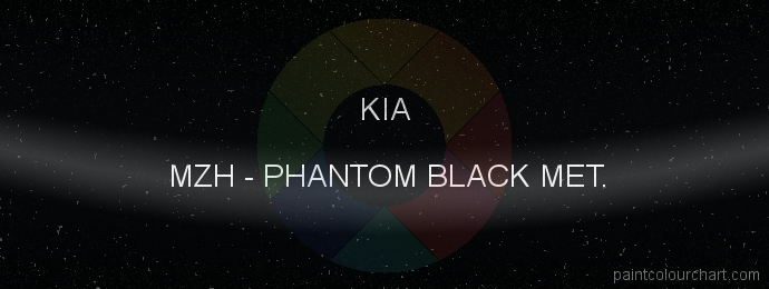 Kia paint MZH Phantom Black Met.