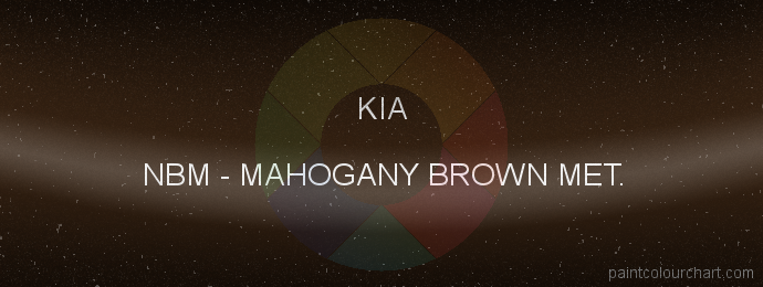 Kia paint NBM Mahogany Brown Met.