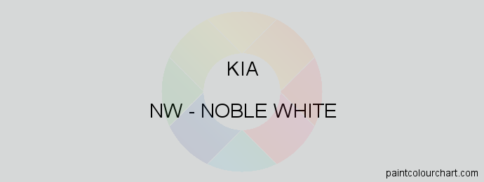 Kia paint NW Noble White