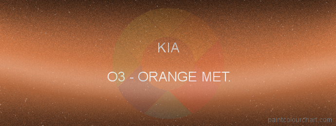 Kia paint O3 Orange Met.