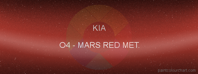 Kia paint O4 Mars Red Met.