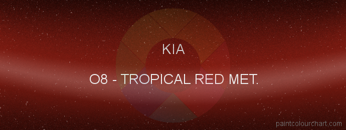 Kia paint O8 Tropical Red Met.