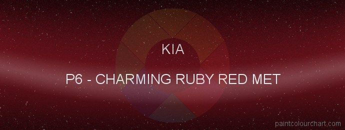 Kia paint P6 Charming Ruby Red Met