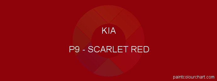 Kia paint P9 Scarlet Red