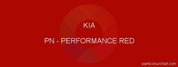 Kia paint PN Performance Red