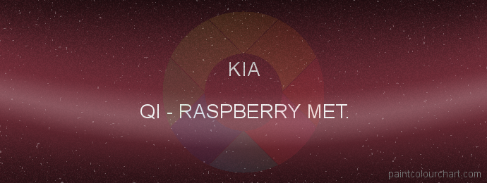 Kia paint QI Raspberry Met.