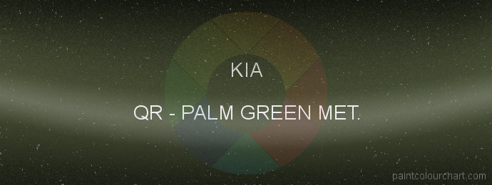 Kia paint QR Palm Green Met.