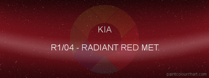 Kia paint R1/04 Radiant Red Met.