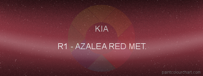 Kia paint R1 Azalea Red Met.