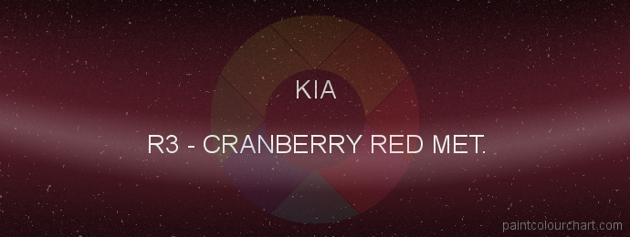 Kia paint R3 Cranberry Red Met.