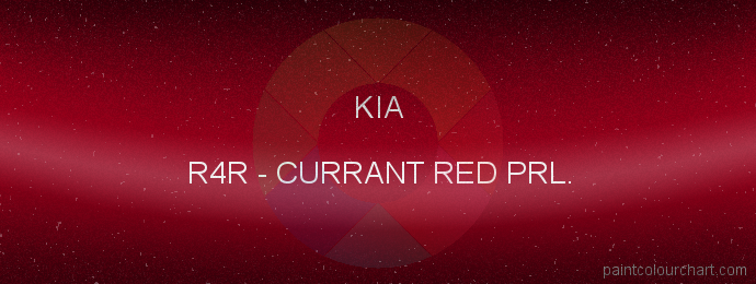 Kia paint R4R Currant Red Prl.