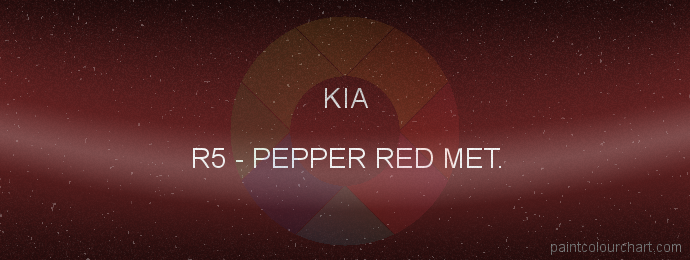 Kia paint R5 Pepper Red Met.