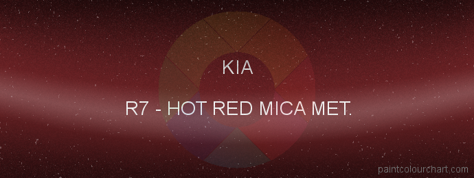 Kia paint R7 Hot Red Mica Met.