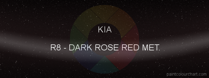 Kia paint R8 Dark Rose Red Met.