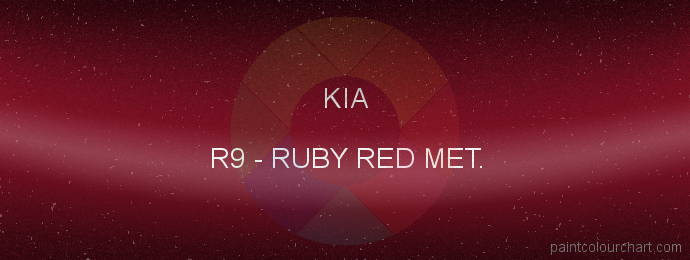 Kia paint R9 Ruby Red Met.