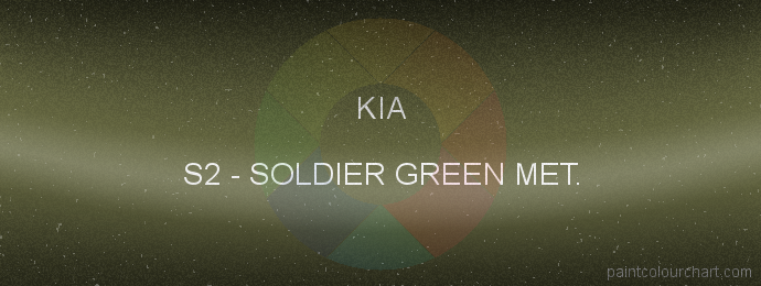 Kia paint S2 Soldier Green Met.