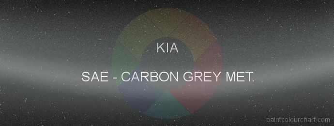 Kia paint SAE Carbon Grey Met.