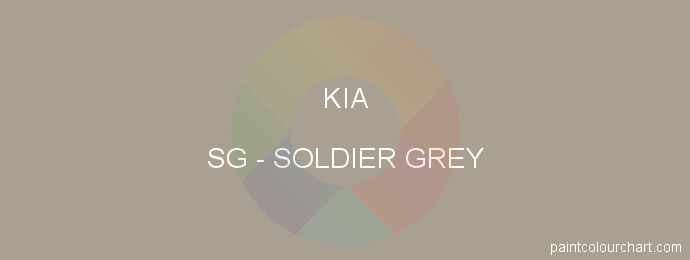 Kia paint SG Soldier Grey