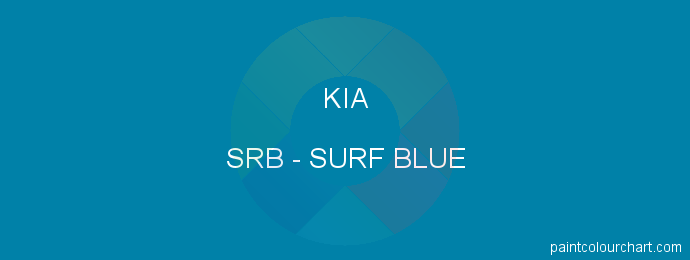 Kia paint SRB Surf Blue