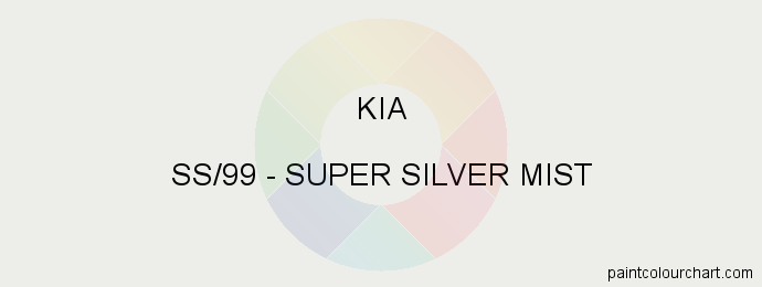 Kia paint SS/99 Super Silver Mist