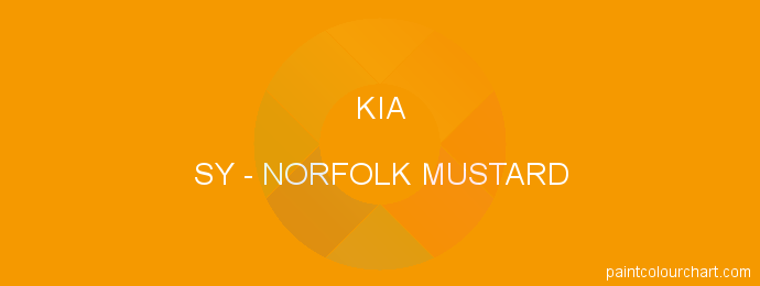 Kia paint SY Norfolk Mustard