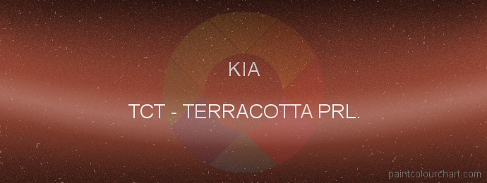 Kia paint TCT Terracotta Prl.