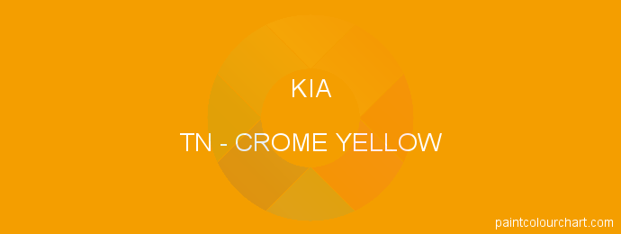 Kia paint TN Crome Yellow