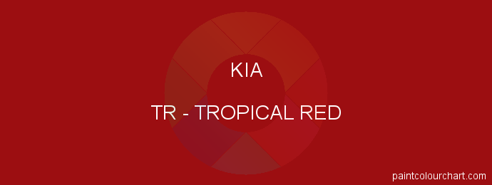 Kia paint TR Tropical Red