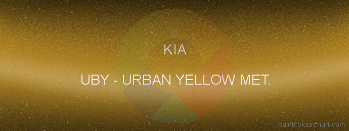 Kia paint UBY Urban Yellow Met.
