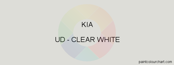 Kia paint UD Clear White