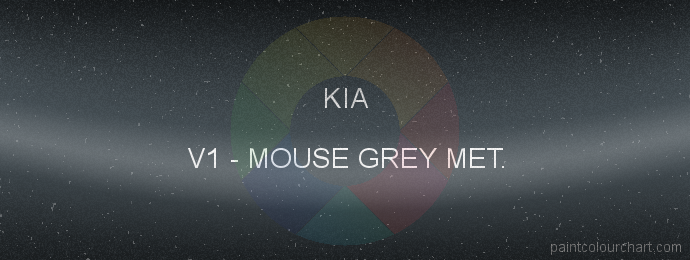 Kia paint V1 Mouse Grey Met.