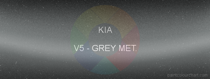 Kia paint V5 Grey Met.