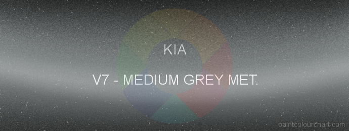 Kia paint V7 Medium Grey Met.