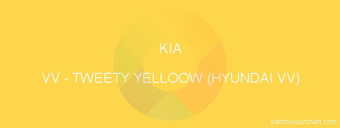 Kia paint VV Tweety Yelloow (hyundai Vv)