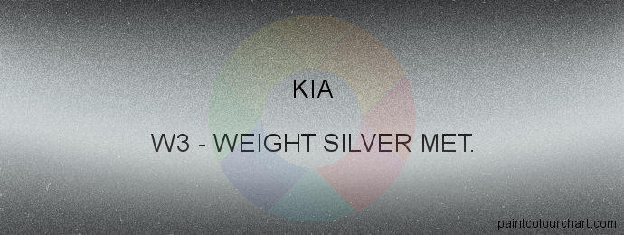 Kia paint W3 Weight Silver Met.