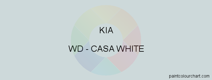 Kia paint WD Casa White