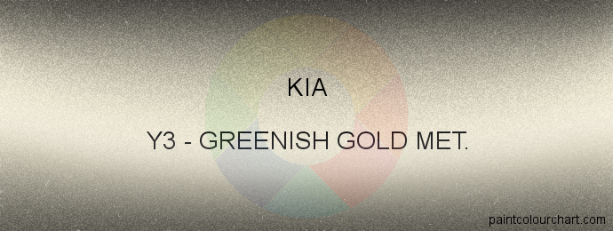 Kia paint Y3 Greenish Gold Met.