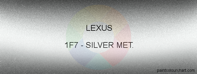 Lexus paint 1F7 Silver Met.