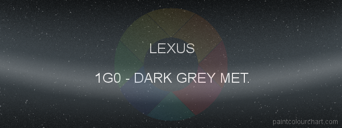 Lexus paint 1G0 Dark Grey Met.