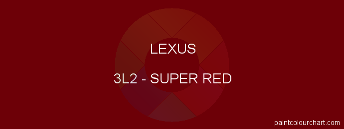 Lexus paint 3L2 Super Red