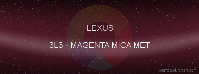 Lexus paint 3L3 Magenta Mica Met.