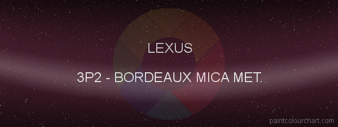 Lexus paint 3P2 Bordeaux Mica Met.